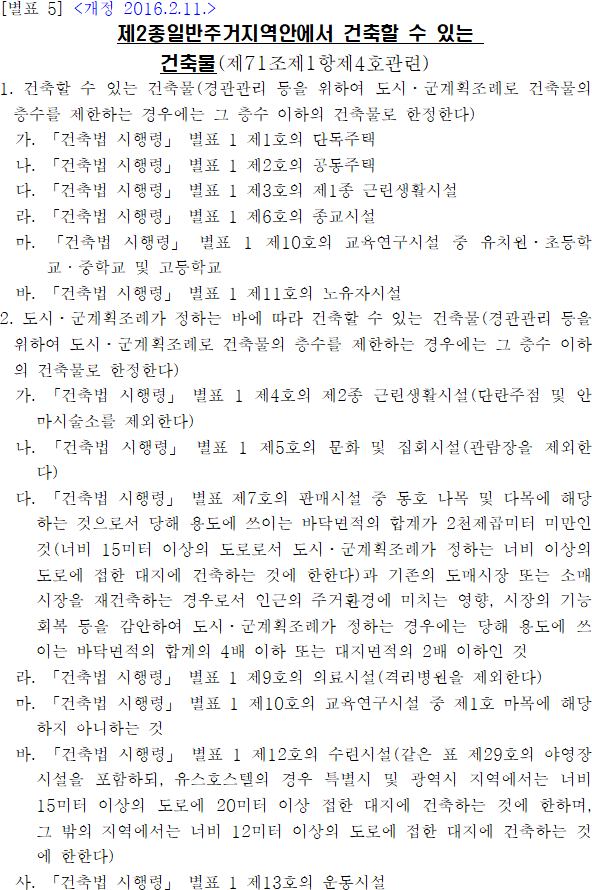 제2종일반주거지역안에서 건축할 수 있는 건축물