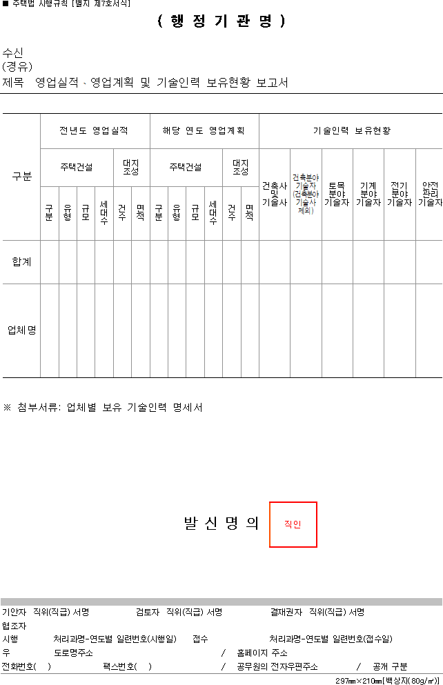 영업실적·영업계획 및 기술인력 보유현황 보고서