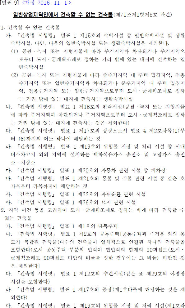 일반상업지역안에서 건축할 수 없는 건축물