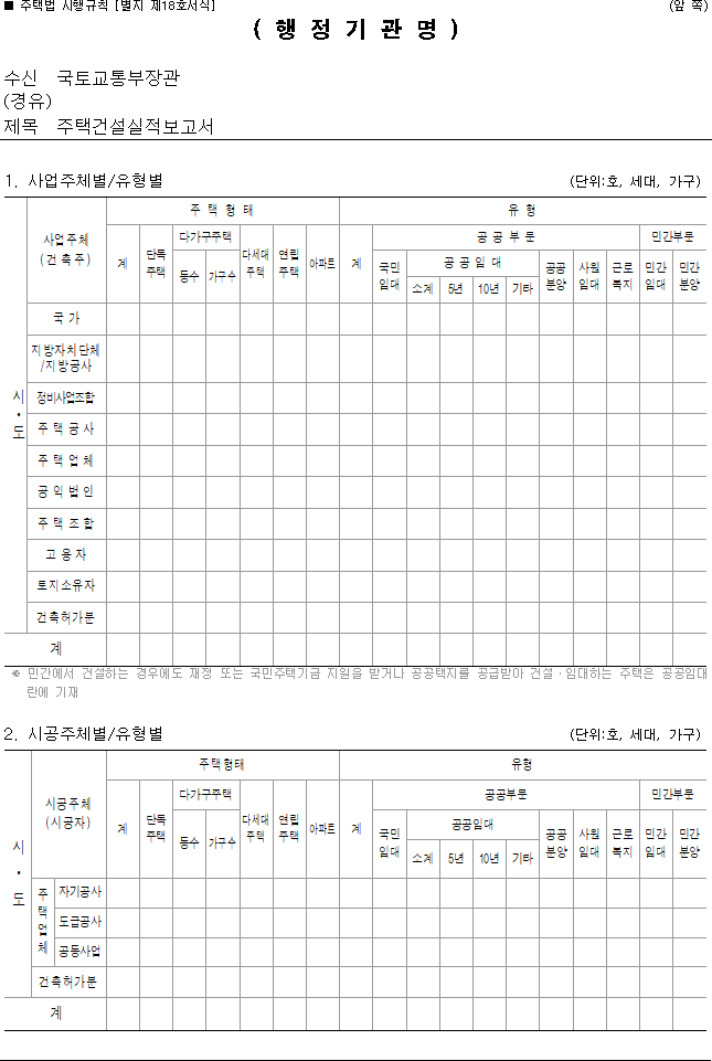 주택건설실적보고서