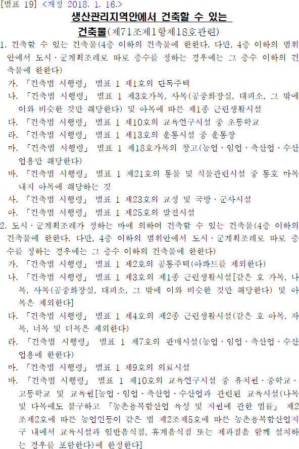 생산관리지역안에서 건축할 수 있는 건축물