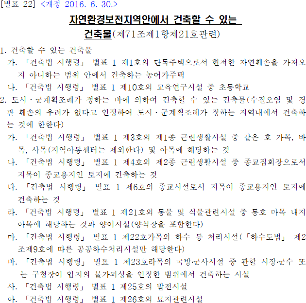 자연환경보전지역안에서 건축할 수 있는 건축물