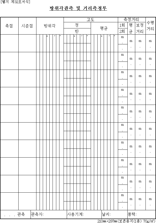 방위각관측 및 거리측정부