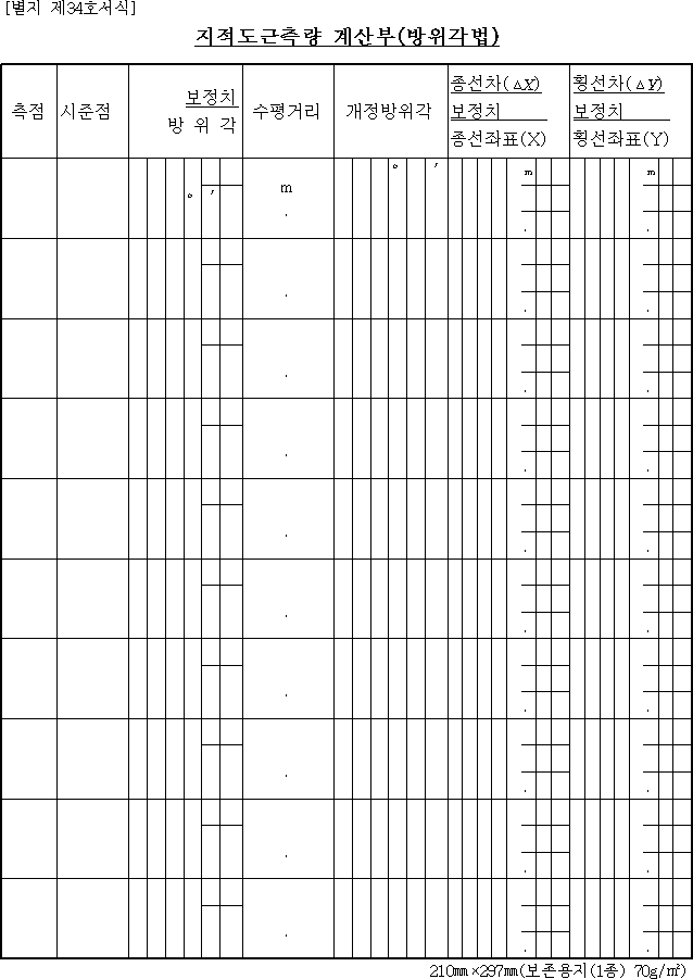지적도근측량 계산부(방위각법)